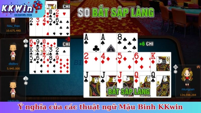 Ý nghĩa của các thuật ngữ Mậu Binh KKwin